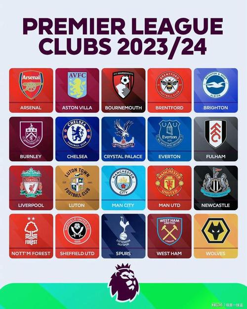 英超联赛杯赛程表2023到2024