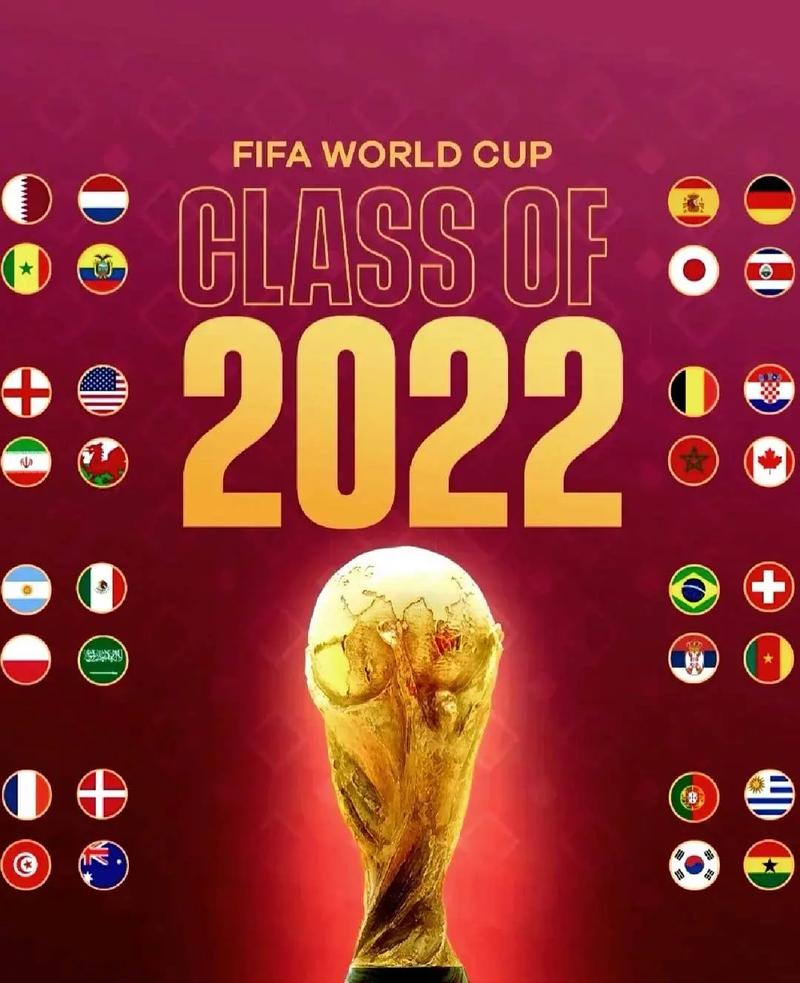 2022卡塔尔世界杯哪里看