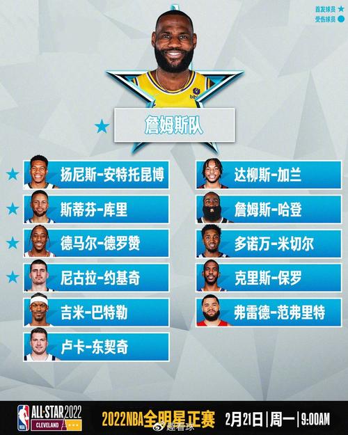NBA全明星2022比赛时间