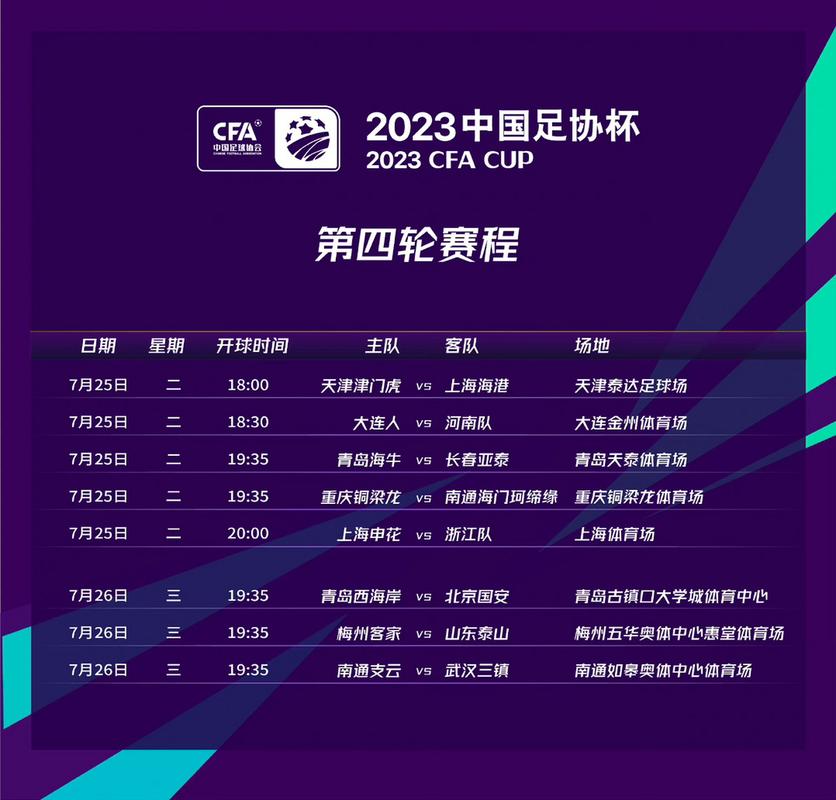 u20女足亚预赛第二阶段比赛时间